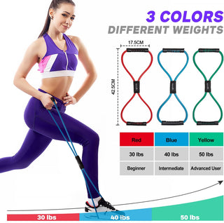 Resistance Bands, Figure 8 Exercise Bands for Women Men, 8 Shaped Resistance Bands for Arms, Chest Expander, Yoga Gym Fitness Pulling Rope 8 Word Elastic for Exercise Muscle Training Tubing