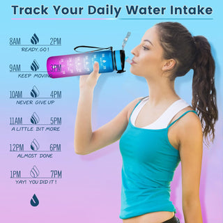 32Oz Motivational Water Bottle with Times to Drink,Time Marker & Removable Strainer,Fast Flow,Leakproof Tritan BPA Free Non-Toxic Water Jug for Fitness,Gym,Sports…